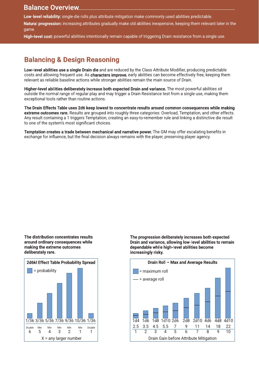 Preview of the Ability Drain System case study showing balancing charts